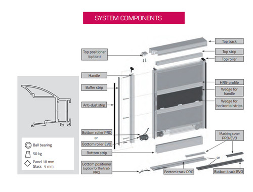 Sliding door kit - door,